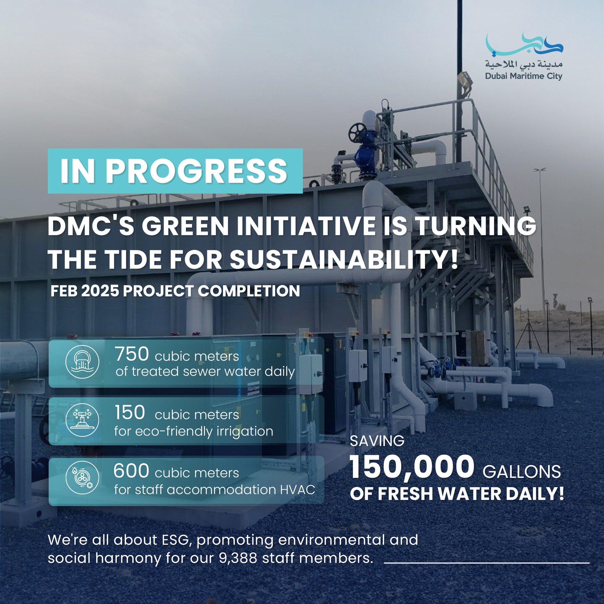 Dubai Maritime City green sustainability initiative showing water treatment plant saving 150,000 gallons of fresh water daily