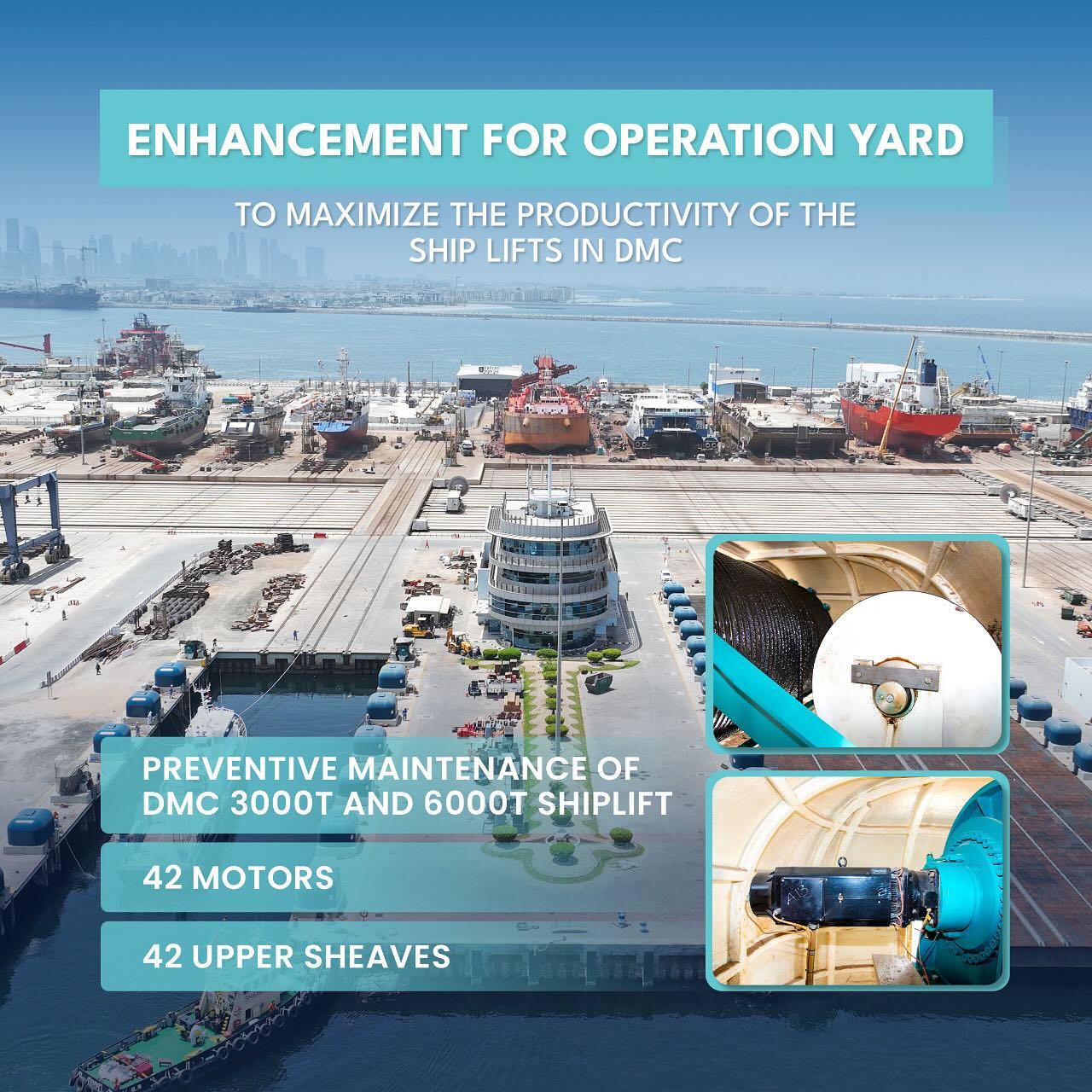 Aerial view of Dubai Maritime City dry berth area showing two new electrical substations with 4.4 megawatt total capacity